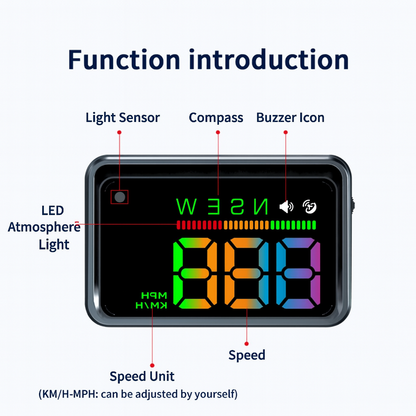 VisiDrive - Speedometer